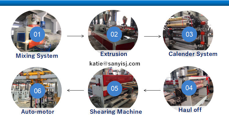 Spc Flooring Board Machine/Spc Flooring Board Extrusion Line/Spc Machine