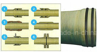 FRP Pipe Reinforced GRP Pipe Fiberglass Pipe Price
