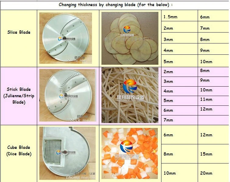 Multifunction Carrot Cassava Potato Tomato Shredding/Dicing/Slicer Machine