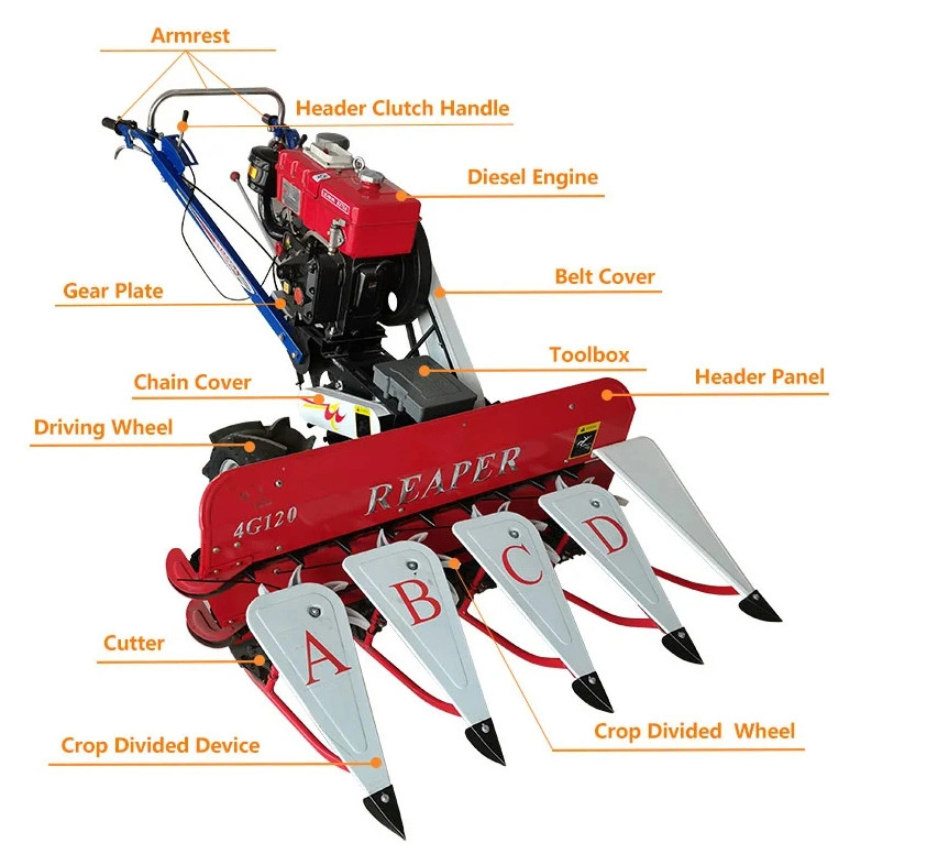 Factory Price Small Mini Cutting Machine Manual Reaper Manual Grain Reaper Harvester