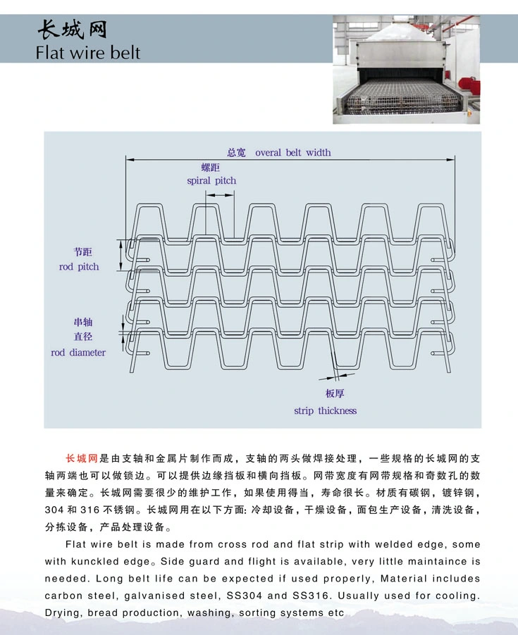 304 Stainless Steel Perforated Chain Link Plate Conveyor Belt