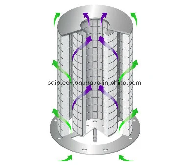 Complete Line of Fiber Bed Filter