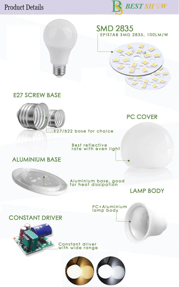 Surge Protect 2500V 3000V SMD 5730 Epistar Chip Screw Socket LED Bulb