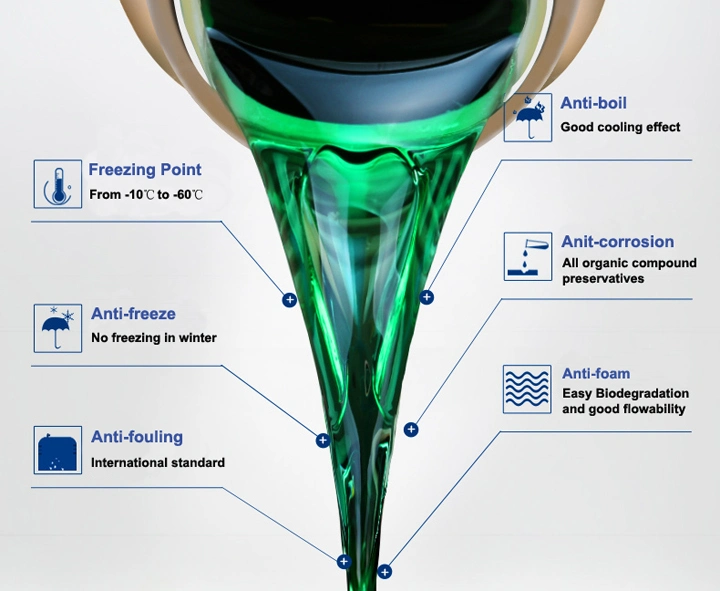 Diesel Generator Coolant Racing Coolant Engine Coolant Chemical