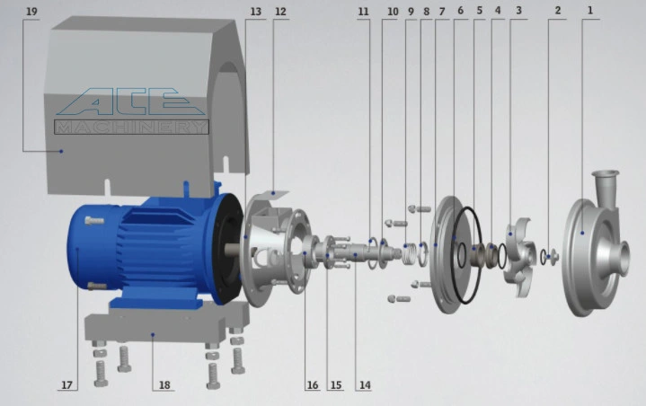 Stainless Steel Centrifugal Pump Horizontal Centrifugal Water Pump Sanitary Centrifugal Pump Price