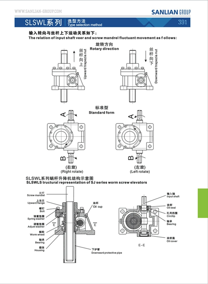 Worm Screw Power Jack Bevel Gear Screw Jack Mechanical Screw Jack Lifting Screw Jack for Sale