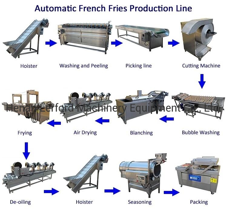 Economical Potato Chips Oil Removing Machine French Fries Deoiling Machine