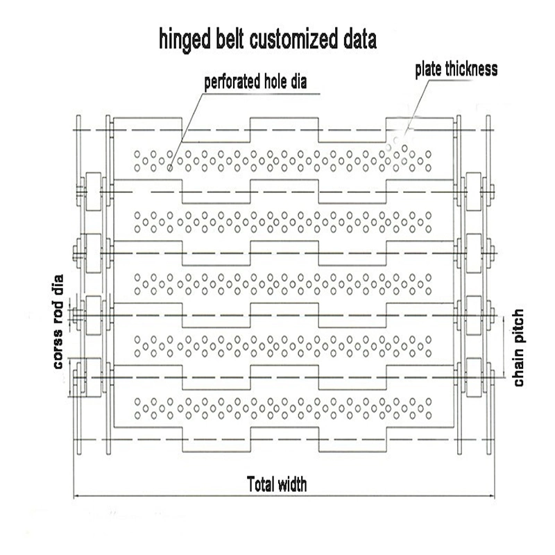 304 Stainless Steel Perforated Chain Link Plate Conveyor Belt