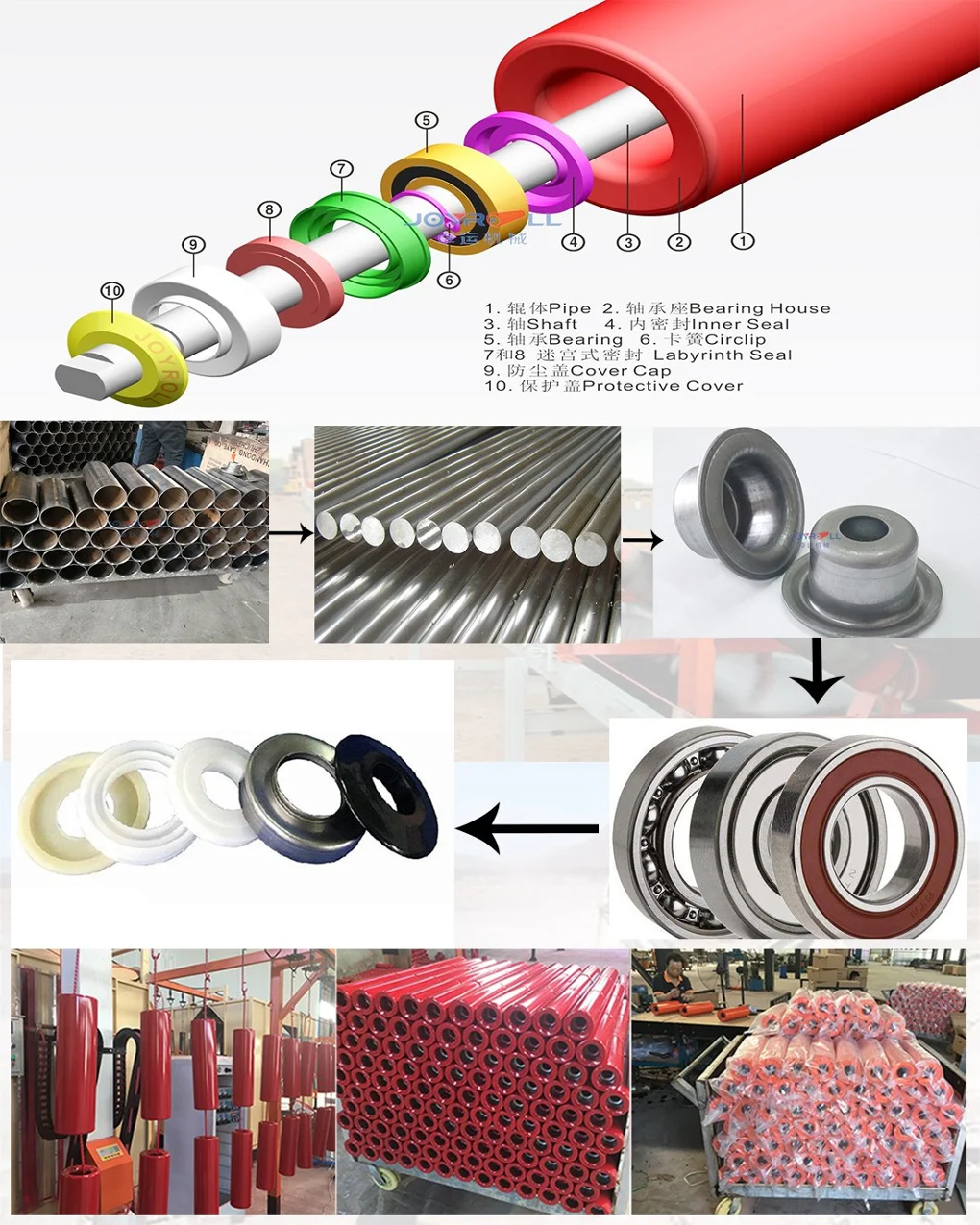 Material Handling Equipment Mobile Belt Conveyor Rollers Carry Roller for Conveyor Belting