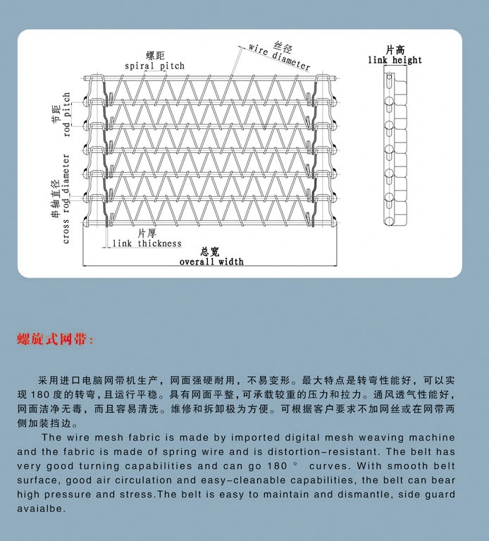 304 Stainless Steel Perforated Chain Link Plate Conveyor Belt