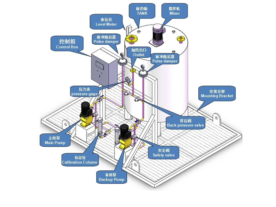 Swimming Pool Filter Equipment Water Chemical Dosing System