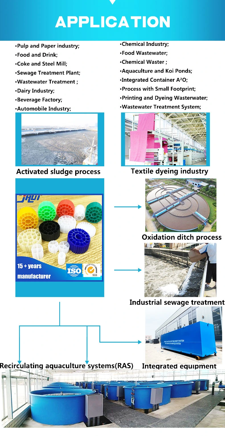 Biological Process K1 Moving Bed Filter PE02 Mbbr Bio Media