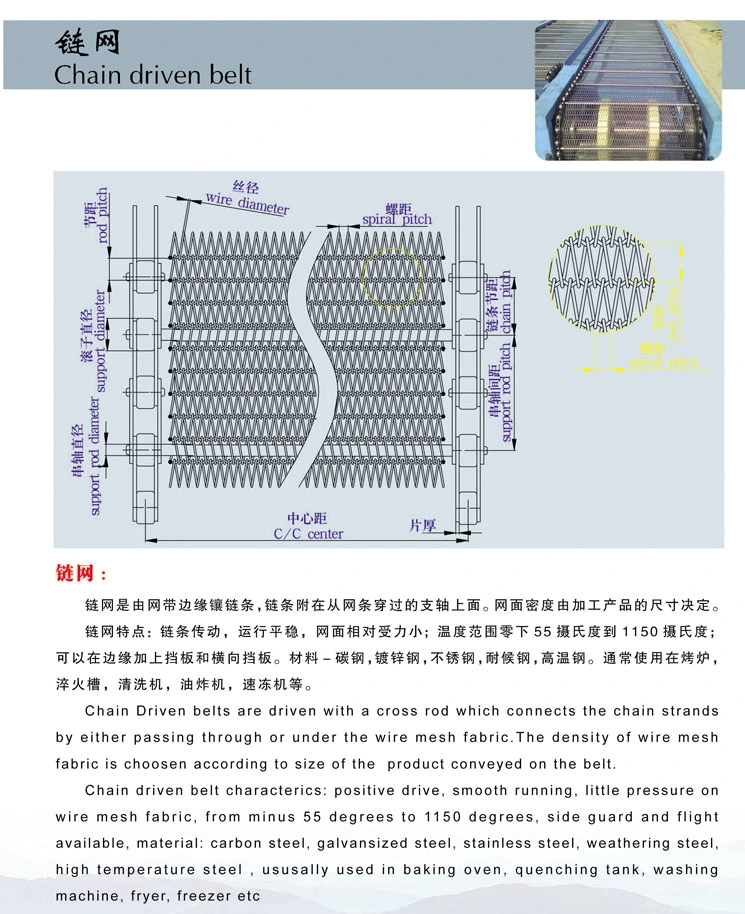 304 Stainless Steel Perforated Chain Link Plate Conveyor Belt