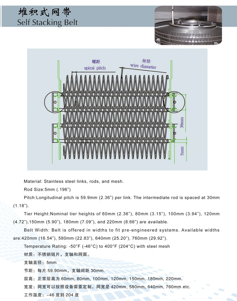 304 Stainless Steel Perforated Chain Link Plate Conveyor Belt