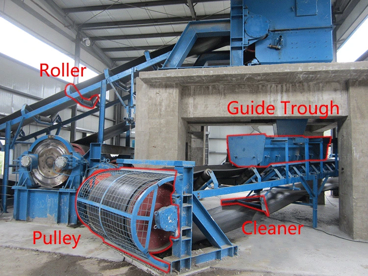 Customized Pipe Conveyor/ Material Handling Equipment for Coal Handling System