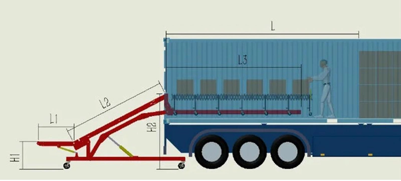 Warehouse Cargo Discharge Climbing Belt Conveyor Line Combined with Telescopic Roller Conveyor