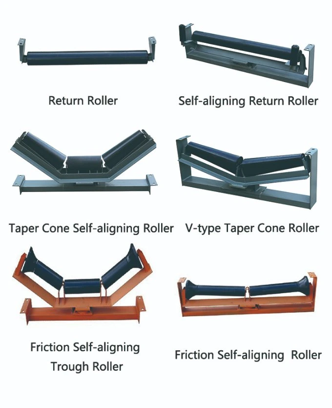 Belt Conveyor Steel Rollers, Conveyor Idlers