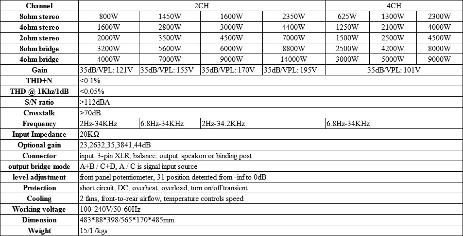 Professional Audio Speaker System 2CH 2200W Big Power Amplifier Fp14000