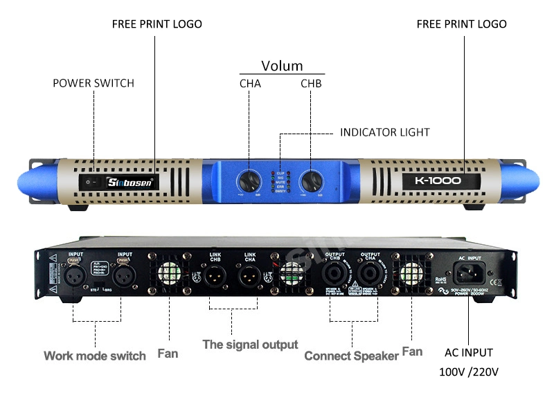 2 Channels 1000 Watt PRO Audio Amplifier Class D 1u Digital Power Amplifier