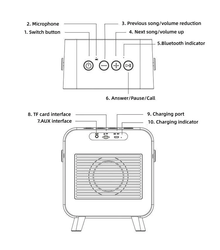 Bluetooth 5.0 Retro Outdoor Portable Speaker Wireless Stereo 3D Bass Surround Sound Loudspeaker