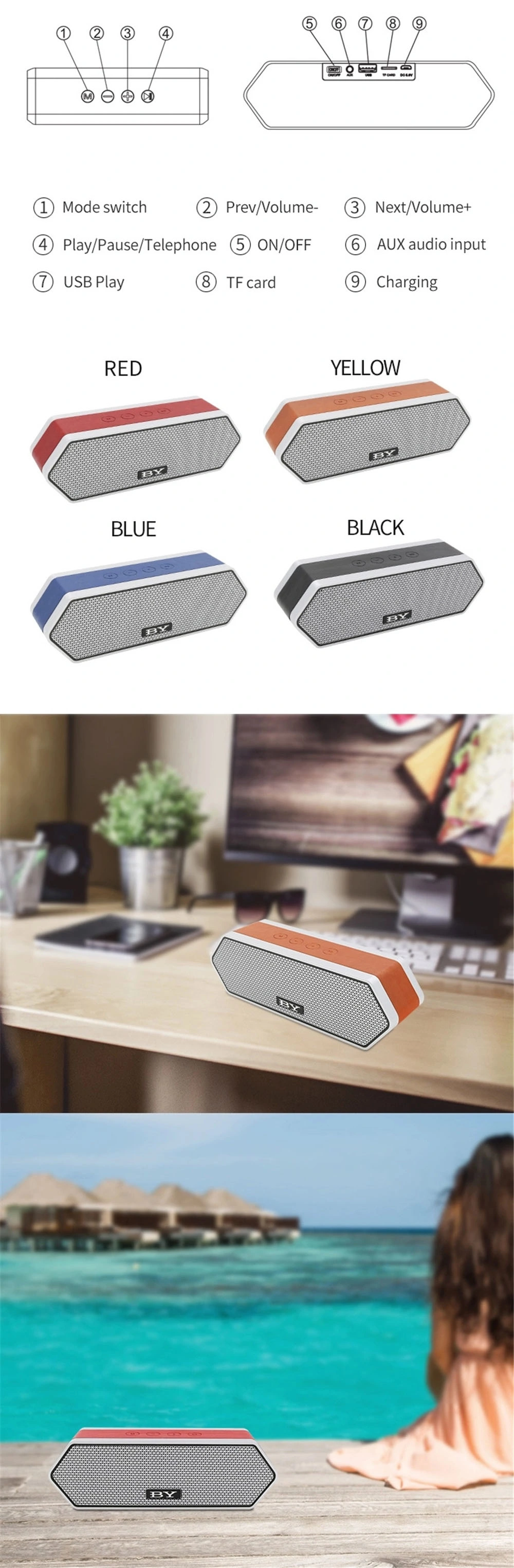 China Manufacturer By5580 Mini Wireless Bluetooth Speaker Music Used FM for Android with SD Card USB