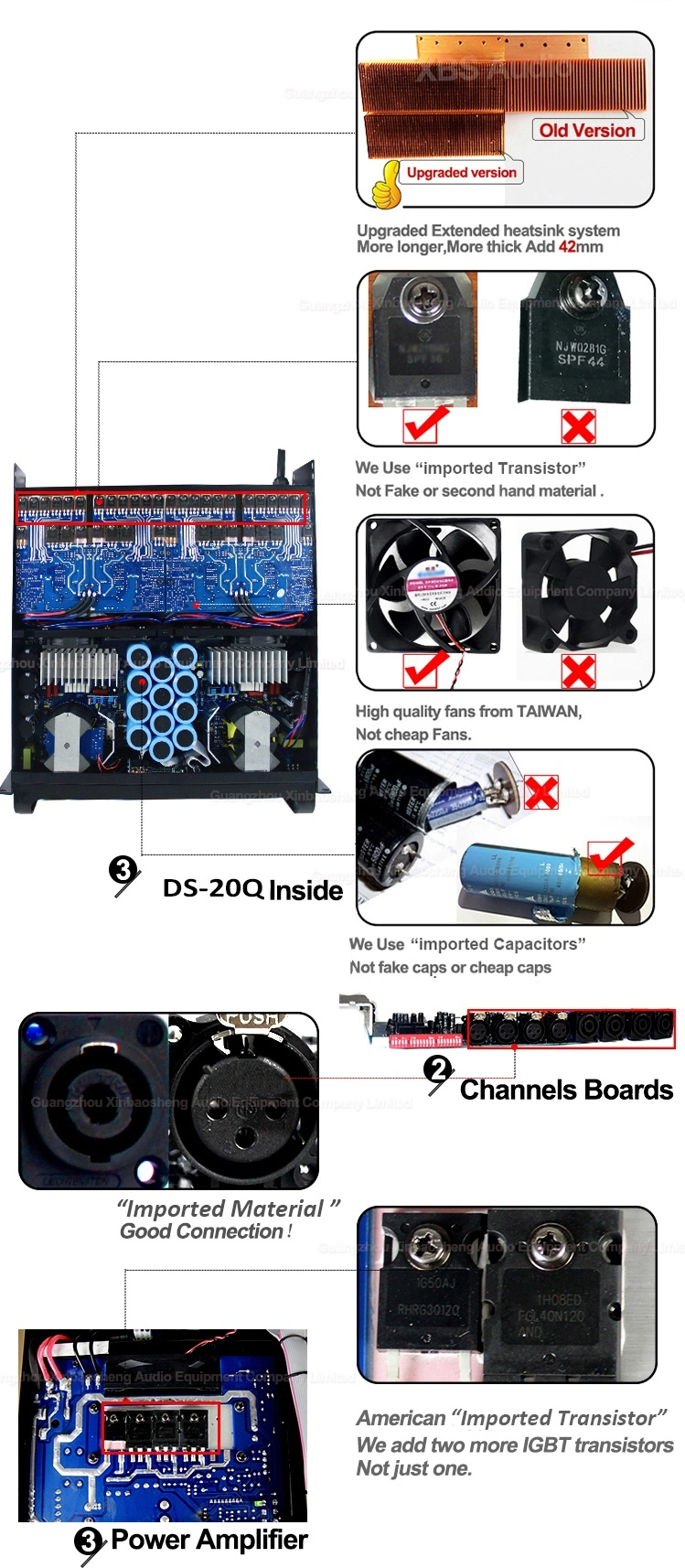 Lab Gruppen 2200 Watts Per CH 4 Channel Rack Mount PRO Power AMP Audio Fp20000q Amplifier