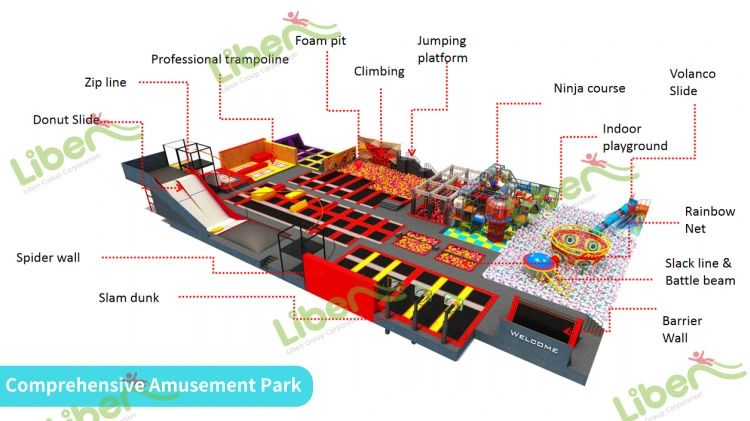 Super Shopping Mall Commercial Indoor Playground Kids and Adults Entertainment Center