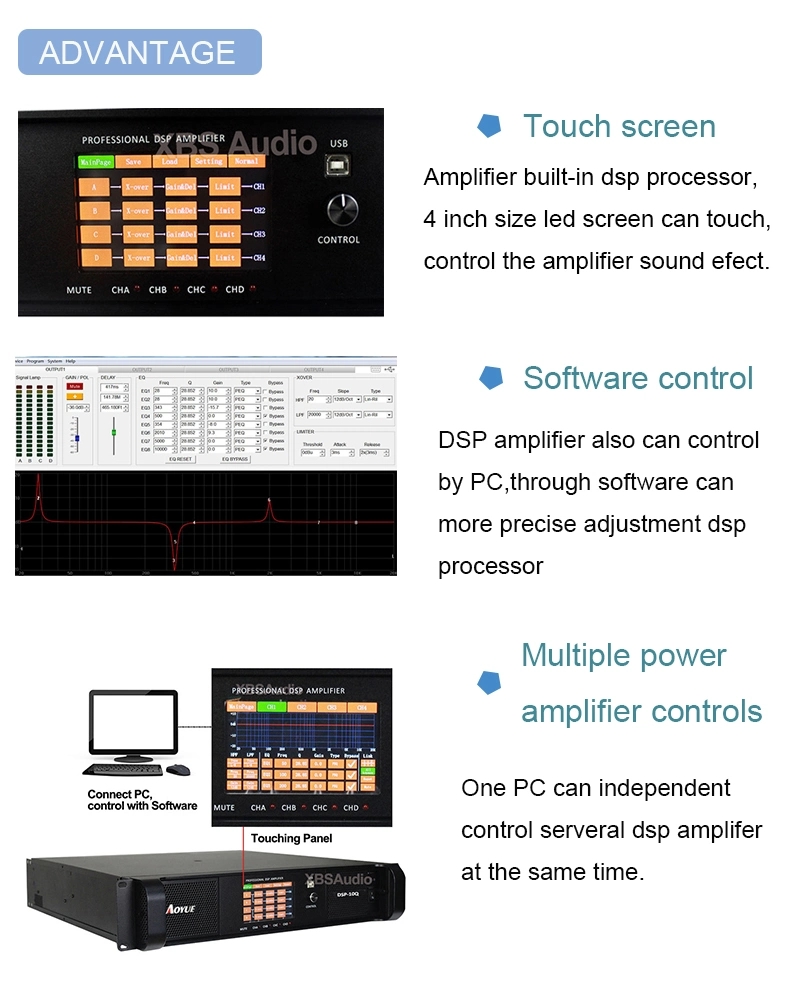 DJ Amplifier Price Professional Audio Power DSP20000q 4000 Watt 4 Channel DSP Amplifier