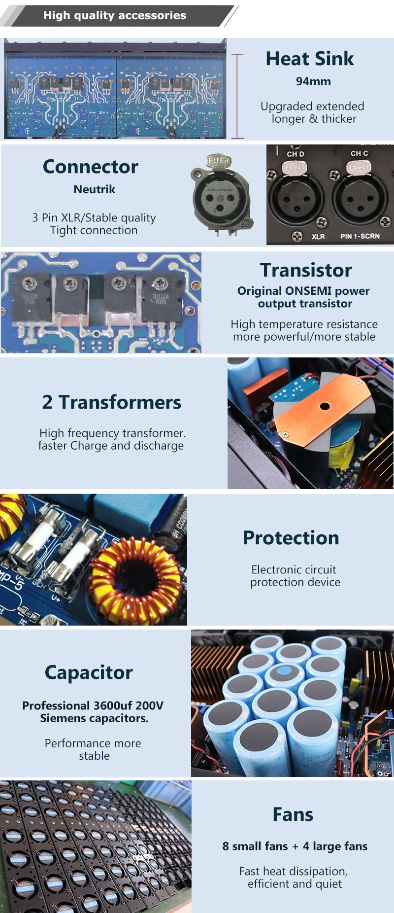 Multi-Panel Power Amplifier Fp22000q 4 Channel Power Amplifier 10000 Watt Professional Power Amplifier