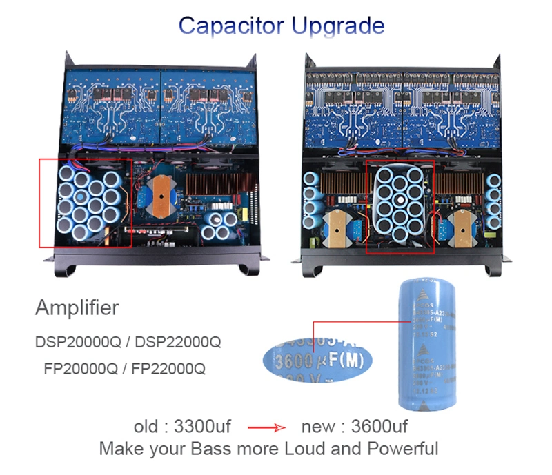 Fp20000q PRO Audio Amplifier Class Td 2000 Watts Amplifier for Subwoofer! !