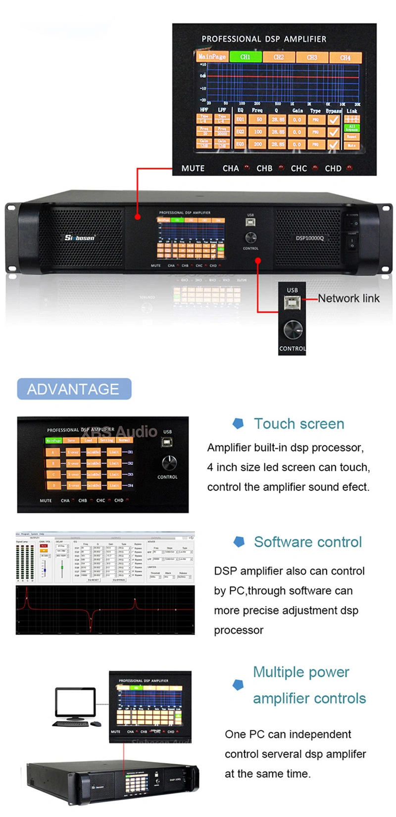 Sinbosen Professional Amplifier Sound System DSP10000q 4 Channel DJ Amplifier Audio DSP