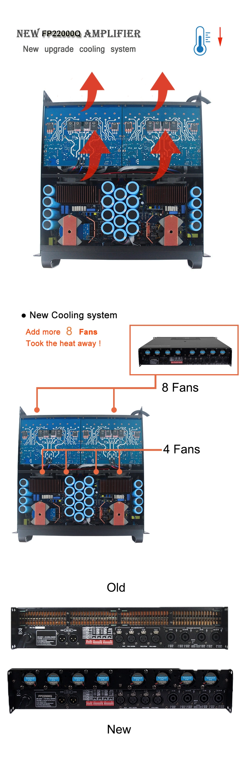 Sinbosen Professional Power DJ Amplifier Sound System Fp22000q 5000 Watt Power Amplifier