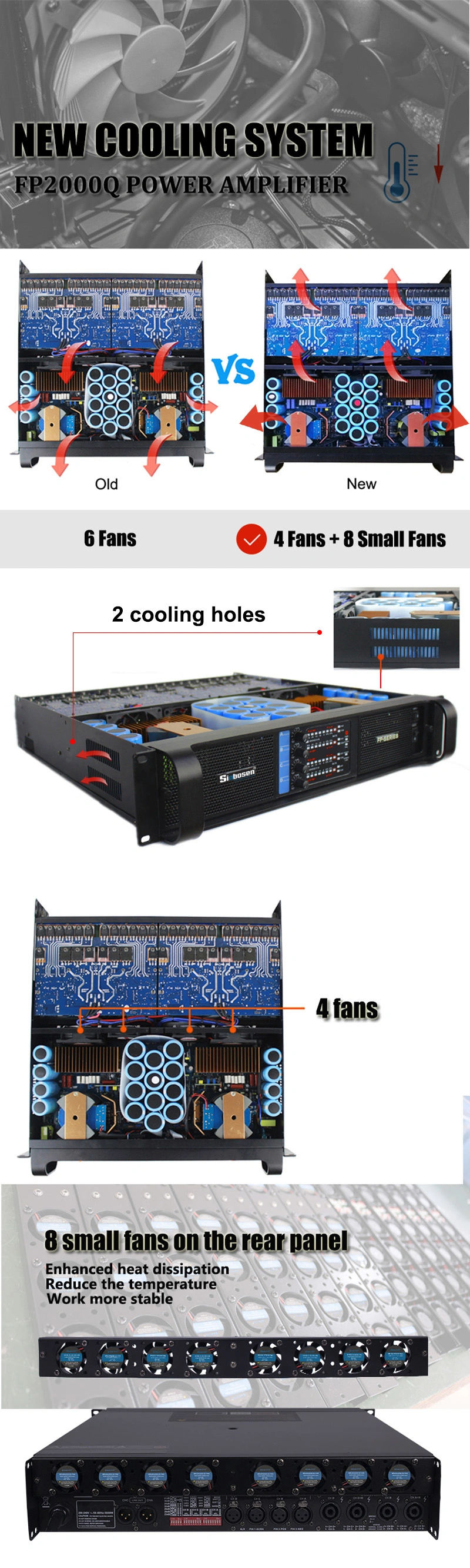 Multi Panel Power Amplifier Fp20000q 4 Channel 5000 Watt Professional Class Td Power Amplifier