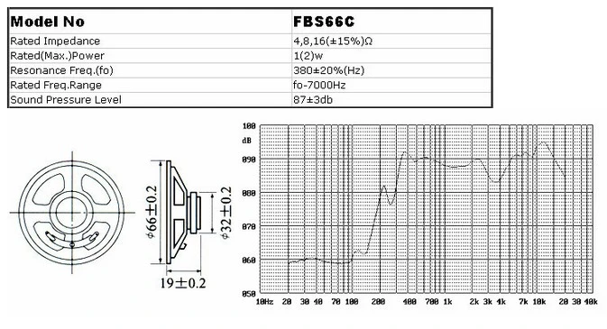 Fbs66c Big Discount 66mm Mini Speaker Best Sale Speaker (FBELE)