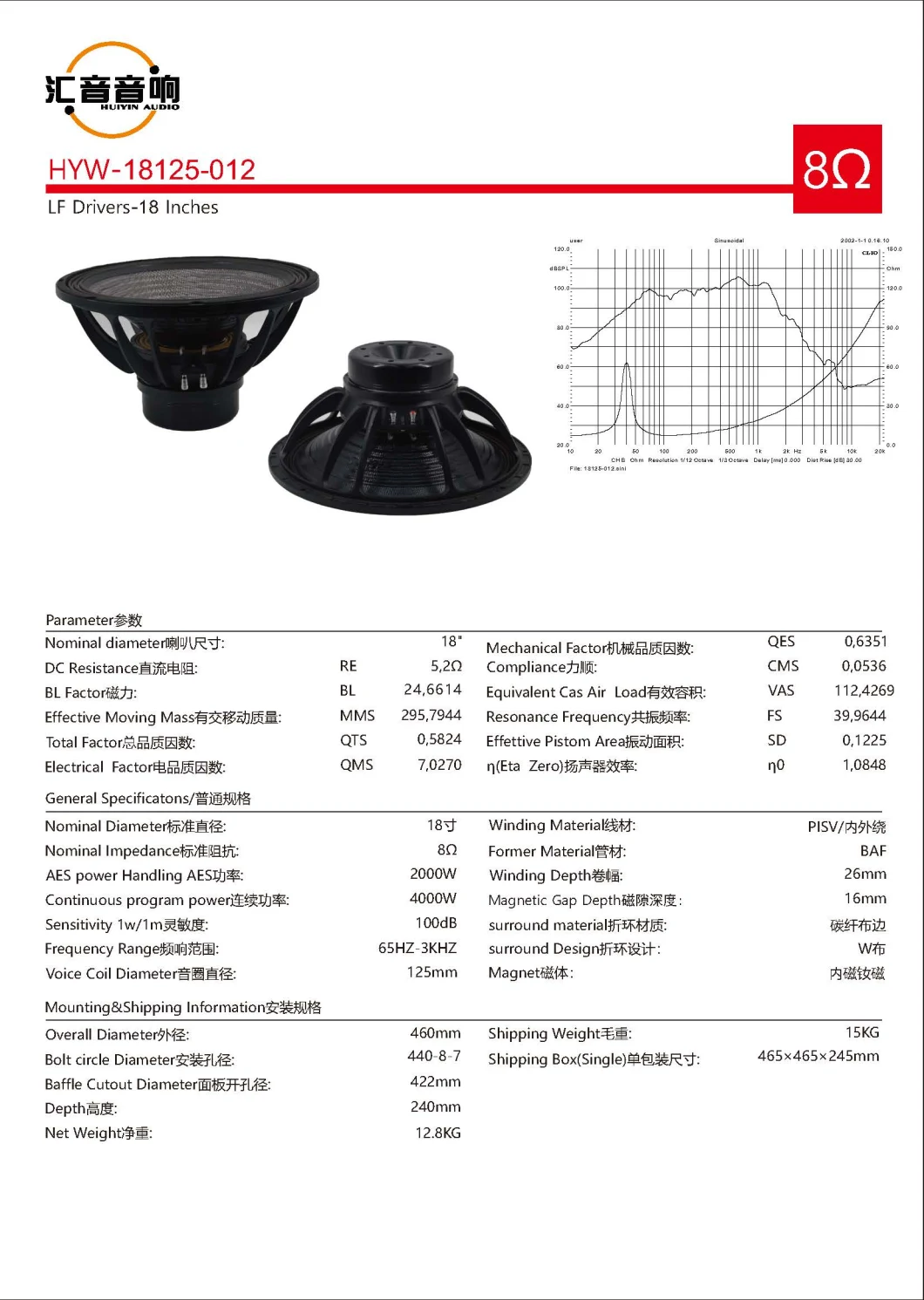 Line Array Speaker 18