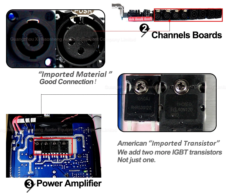 Lab Gruppen 2200 Watts Per CH 4 Channel Rack Mount PRO Power AMP Audio Fp20000q Amplifier