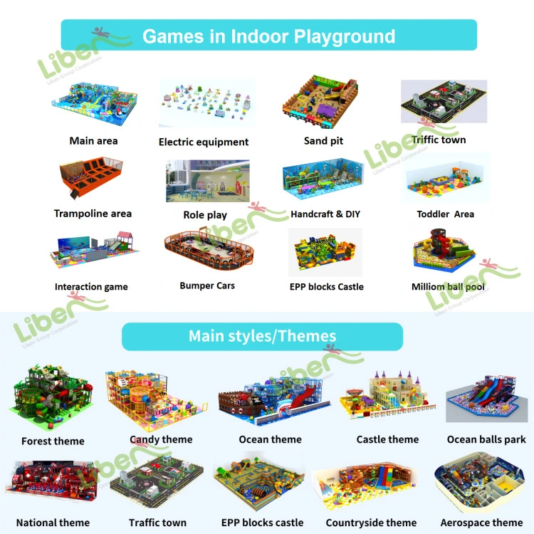 Super Shopping Mall Commercial Indoor Playground Kids and Adults Entertainment Center