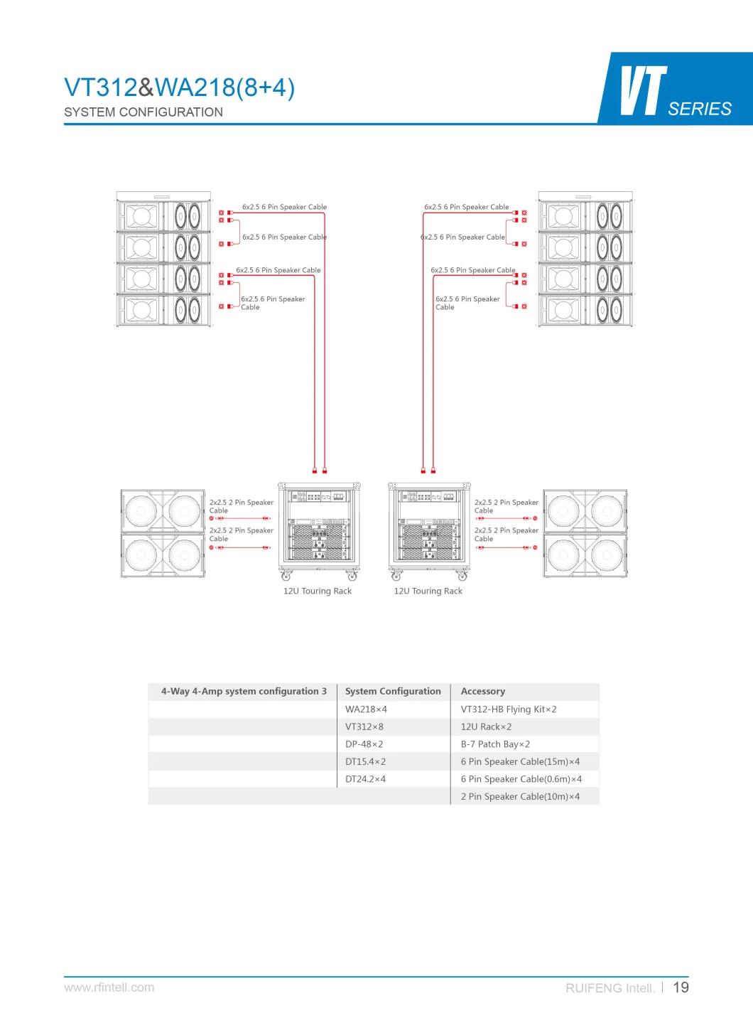 PRO Audio Speaker Dual 12