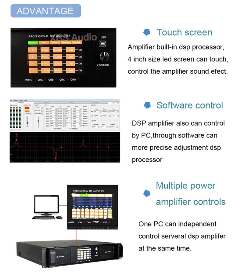 Professional Amplifier DSP Module DSP22000q High Power Amplifier 4 Channel DSP Amplifier