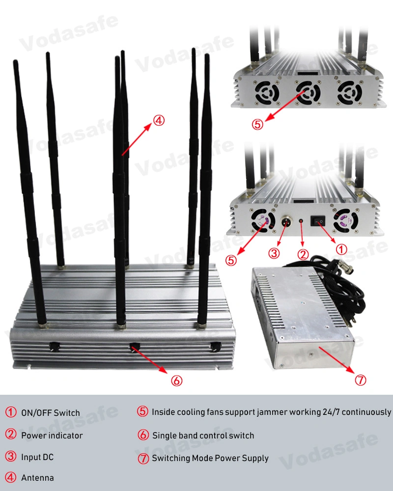 90W 2G 3G 4G WiFi GPS Prison Jammer 150M Jamming Fixed Installation Model Prison Jammers