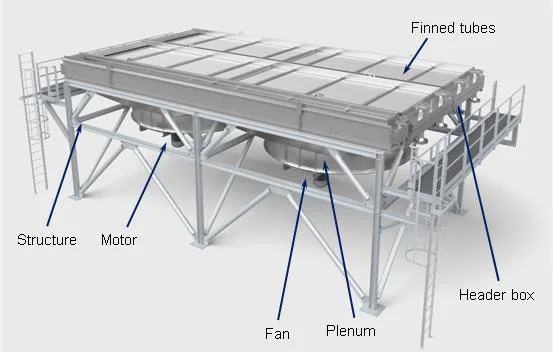 Industrial Cooling Unit Fin Tube Air Cooled Heat Exchanger