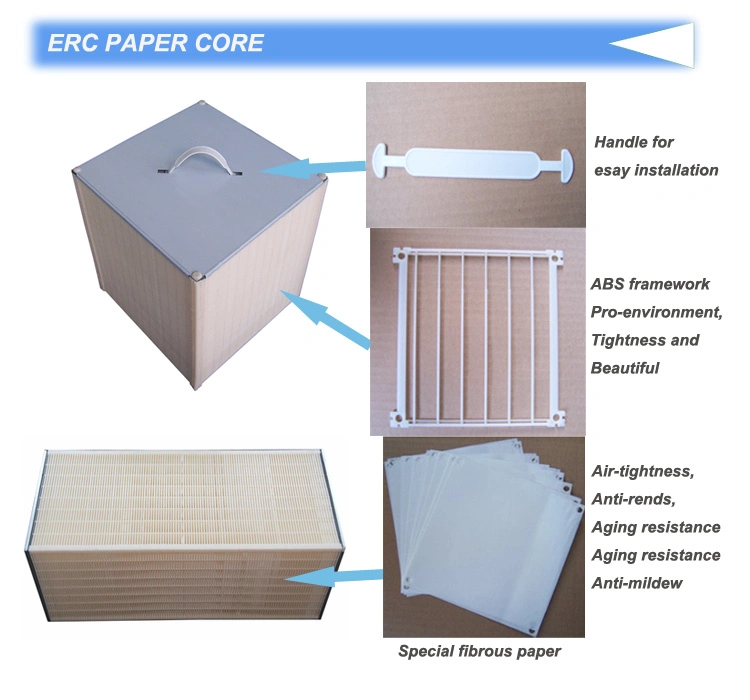 Air Heat Exchanger Units