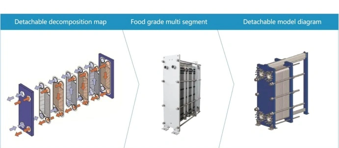 Detachable Gasket Plate Heat Exchanger HVAC Marine Heat Exchanger Gasket Plate