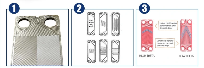 SS304/ SS316L/ Titanium Tl10p Plate Heat Exchanger Plate Manufacturer Price for Steam/Sea Water