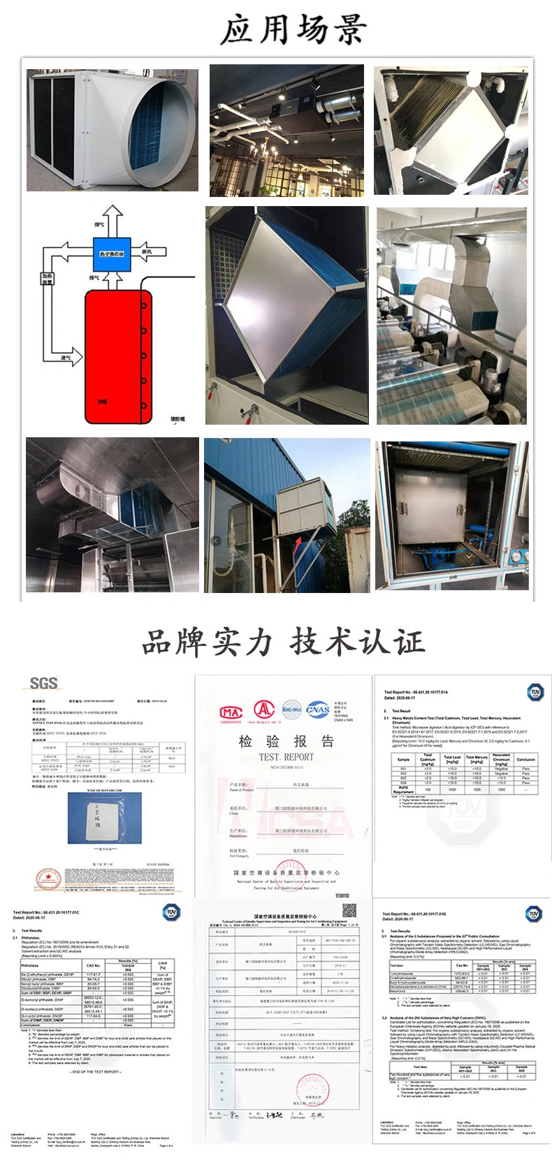 Air Heat Exchanger Units