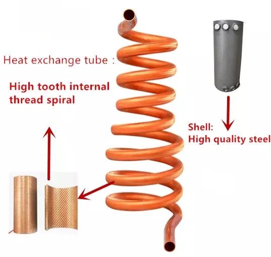 Copper Water Heat Exchanger/Copper Pipe Heat Exchanger/High Efficiency Tube for Shell Exchangers and Coaxial Coil Codenser