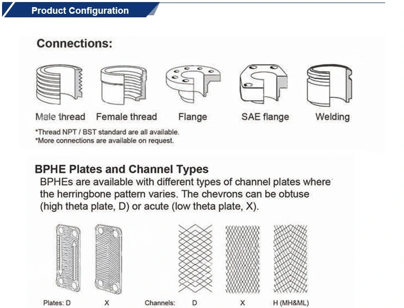 Jxz120 Liquid Heat Transfer Brazed Plate Heat Exchanger