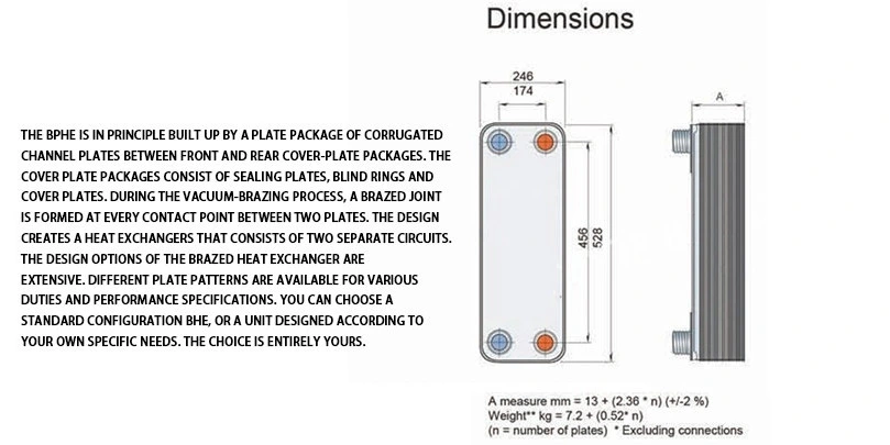 Jxz120 Liquid Heat Transfer Brazed Plate Heat Exchanger