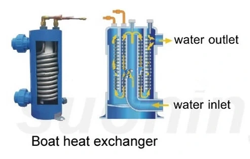 Anti-Corrision Aquarium Water Cooling, Heat Exchanger Freon Water, Tube Heat Exchanger