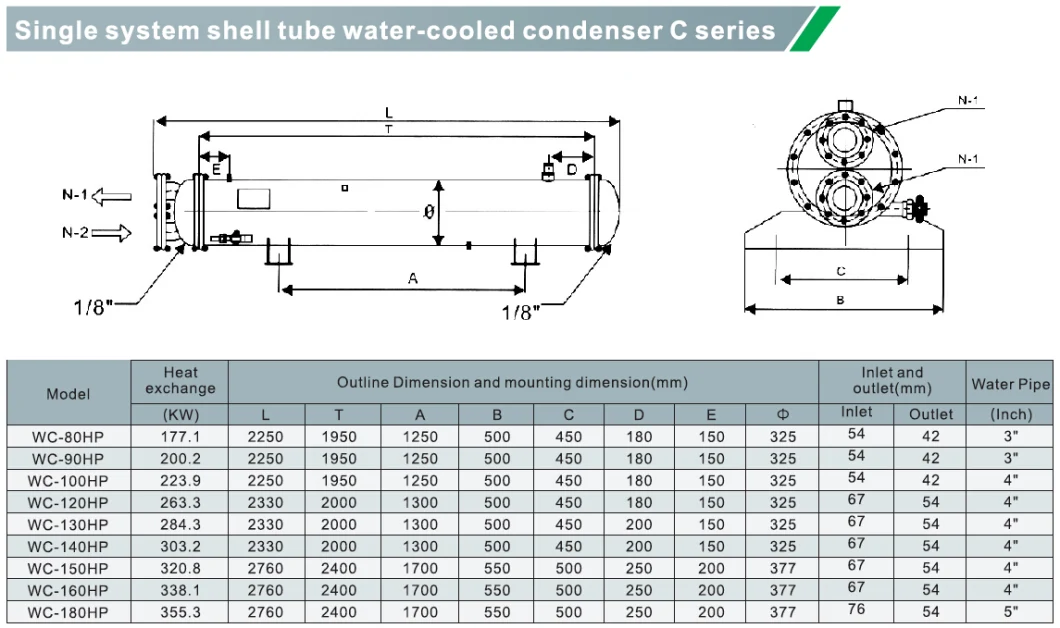 Sea Water Condenser, Shell Tube Heat Exchanger for Refrigeration